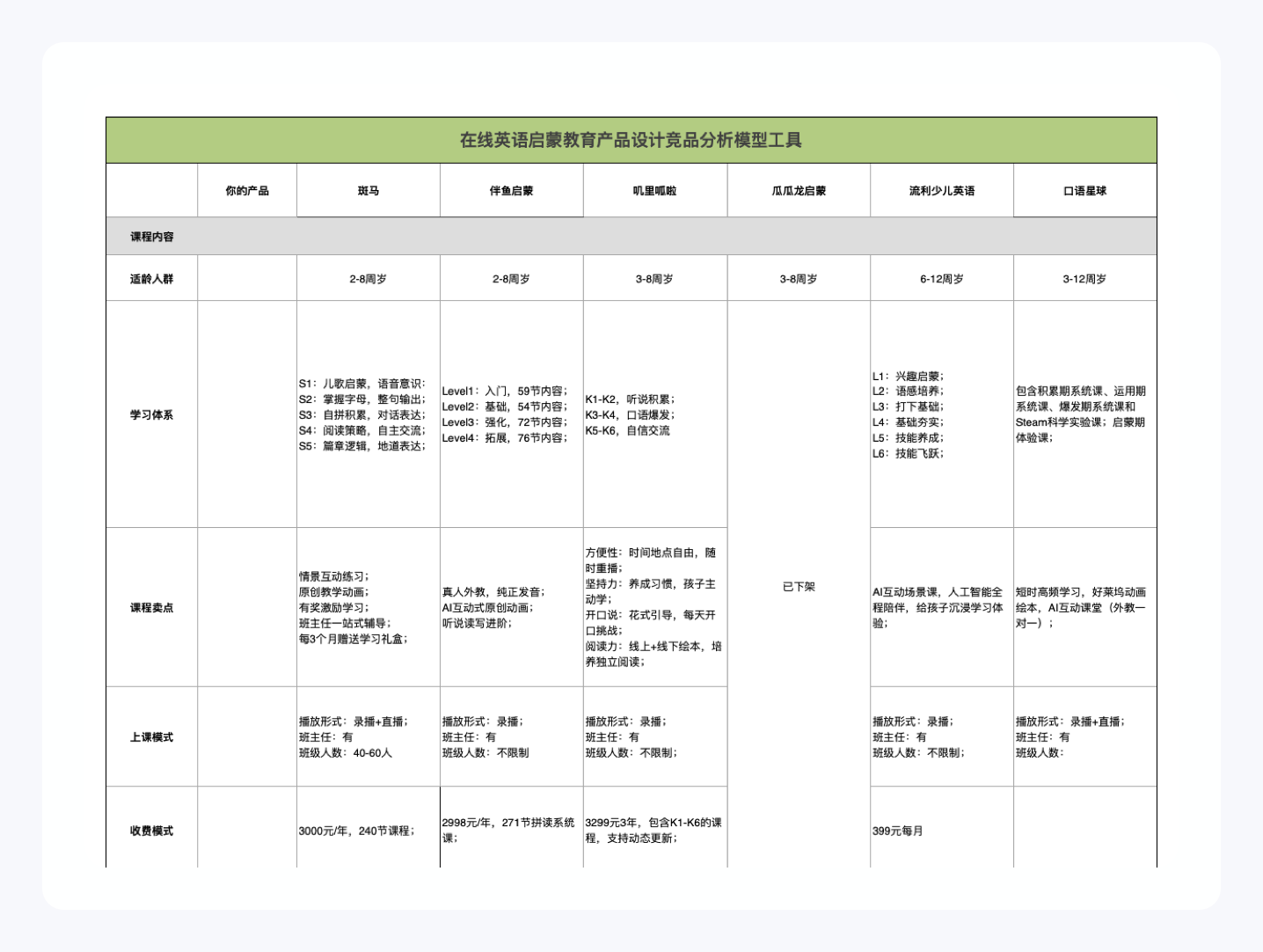 产品经理，产品经理网站